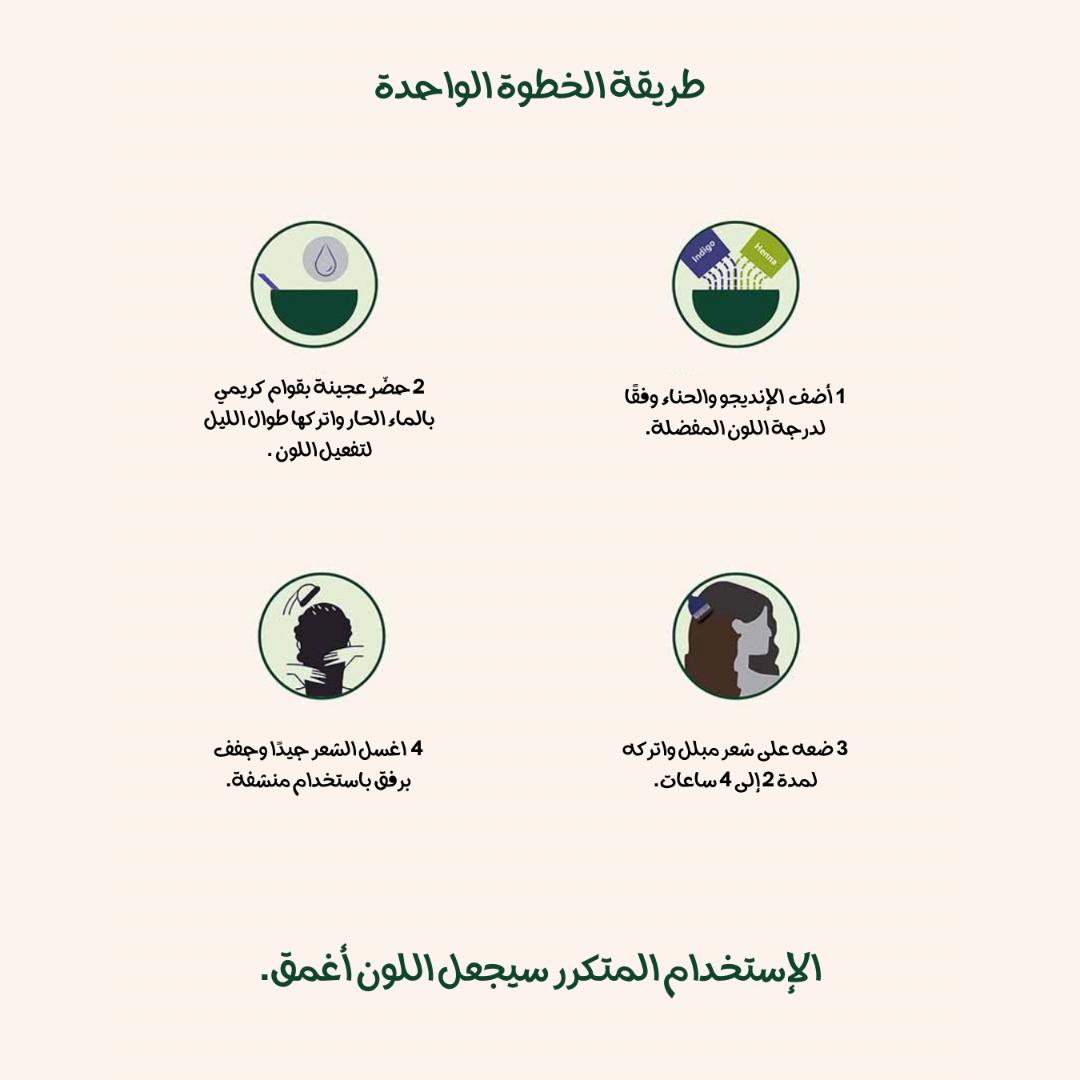 أوراق الإنديجو