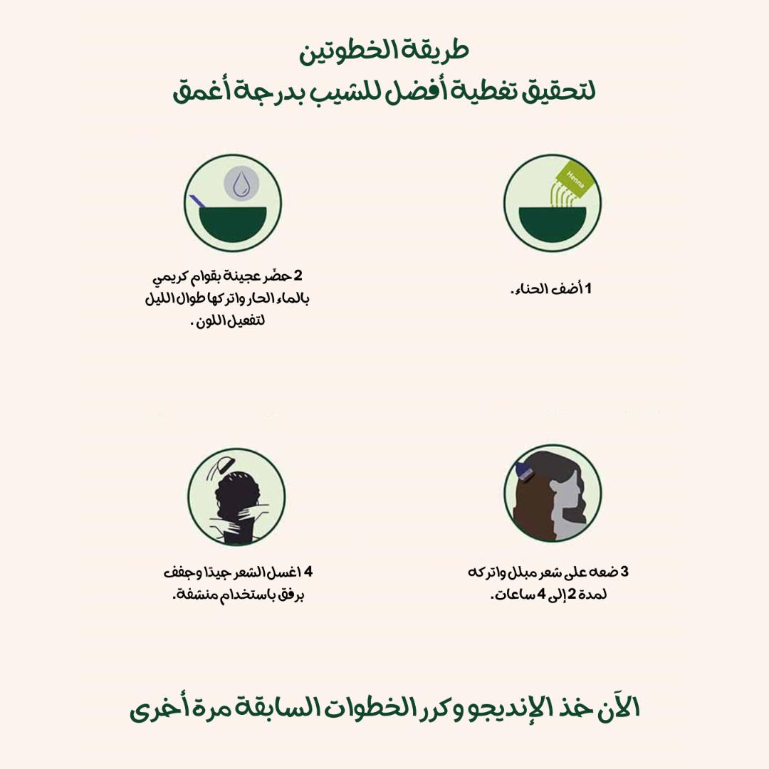 أوراق الإنديجو